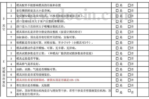 塑料模具驗(yàn)收表2.jpg
